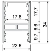 NOVUS PLUS